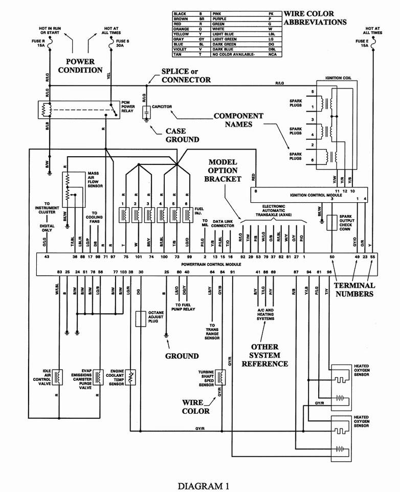 Yamaha V Star 1100 Wiring Diagram Wiring Diagram Management And Management And Cfcarsnoleggio It